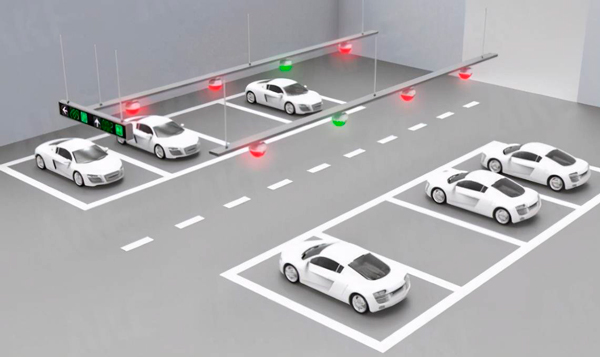 商場(chǎng)停車(chē)位引導(dǎo)系統(tǒng)功能 商場(chǎng)停車(chē)位引導(dǎo)系統(tǒng)功能