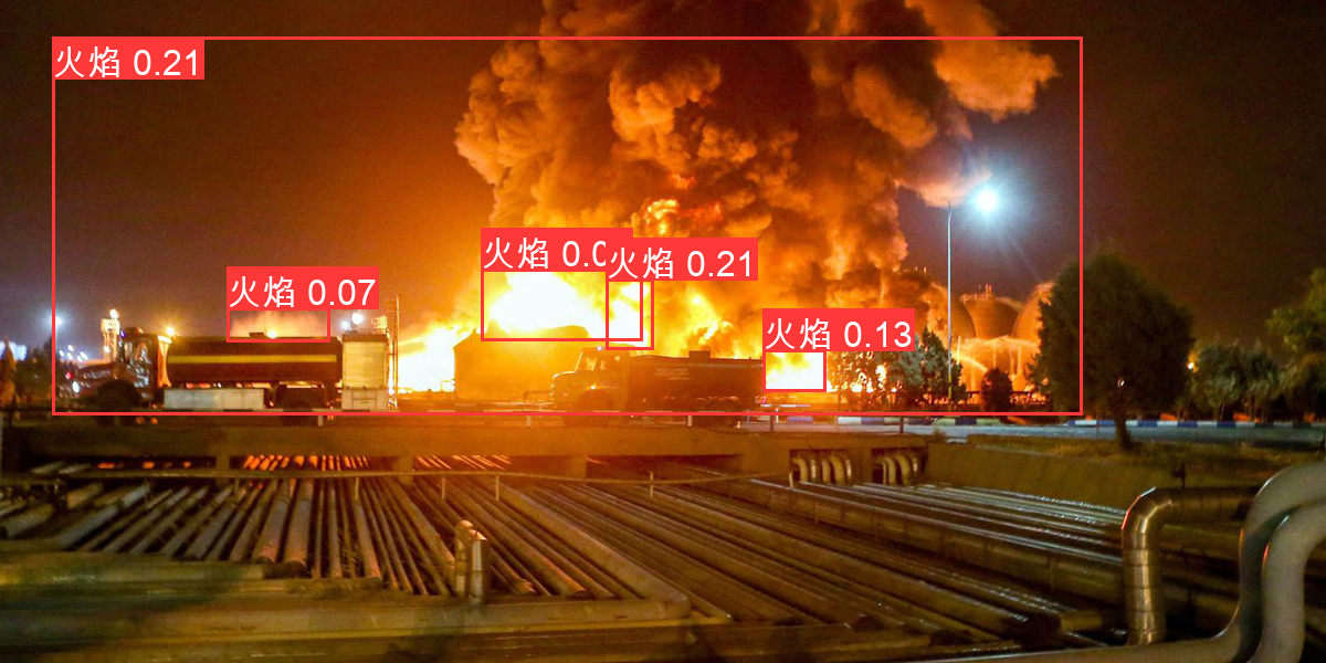 智能火焰識(shí)別監(jiān)控系統(tǒng) 智能火焰識(shí)別監(jiān)控系統(tǒng)